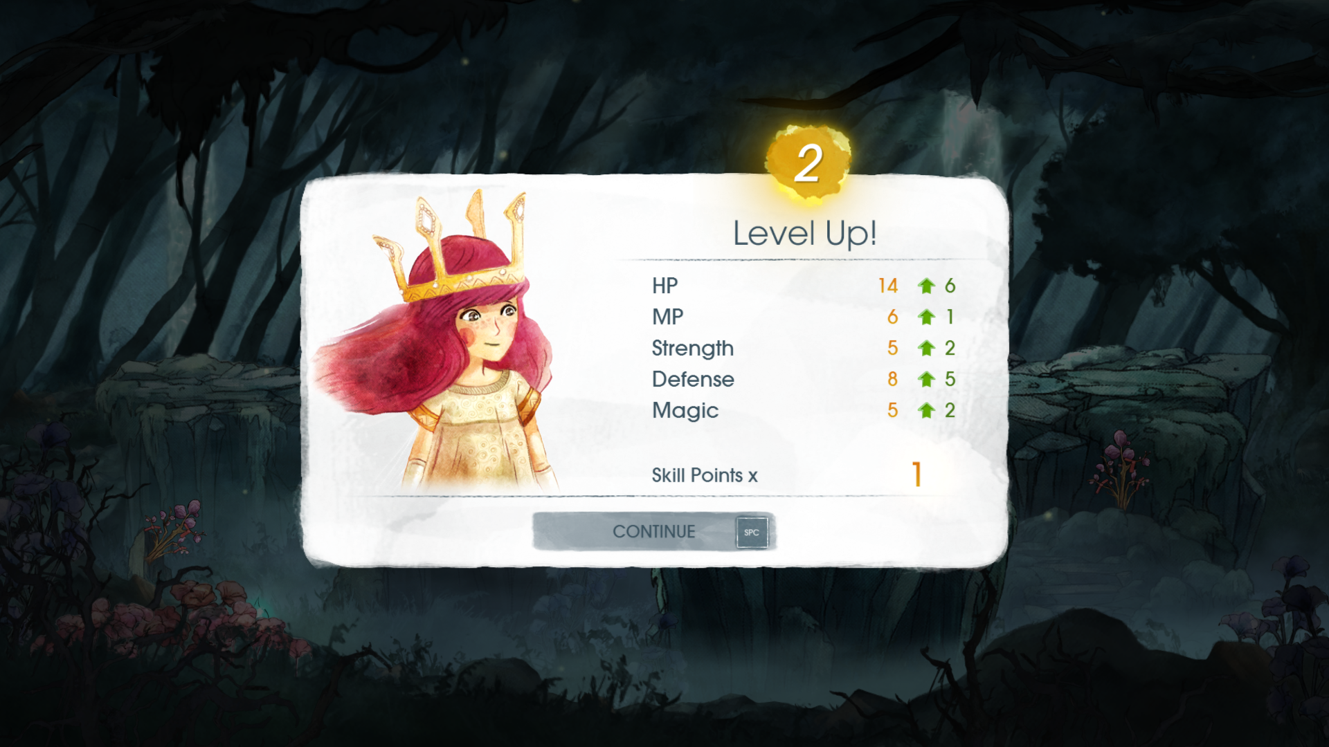 Появляется окно 'Level Up!' над портретом красноволосого персонажа. Видны характеристики HP, MP и т.д.