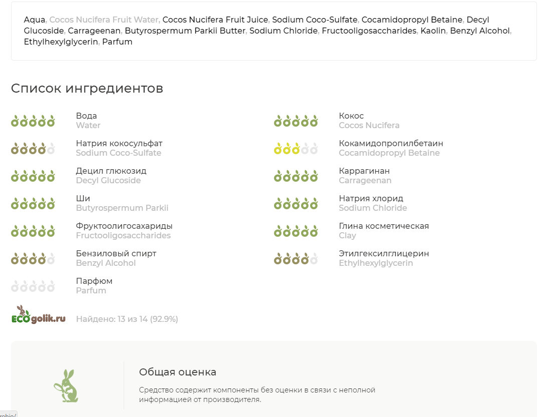 Кокосовая прелесть! ИДЕАЛЬНЫЙ шампунь за 77 рублей из Фикспрайс: все плюсы и минусы бомбического средства в подробном обзоре